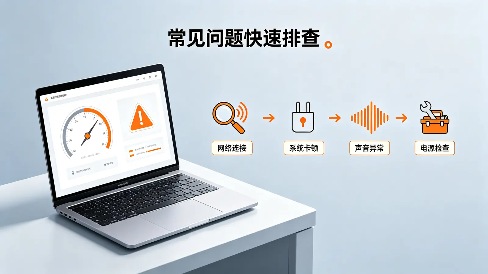 电脑白屏能自己修吗 配图 1